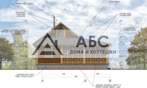 Проект дома «Винс» - 4